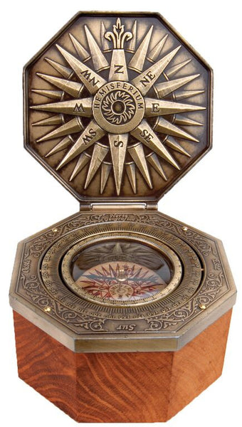 Cardan Compass